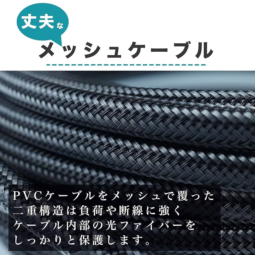 Amazon.co.jp: ホーリック 光ファイバー 8K Premium HDMI